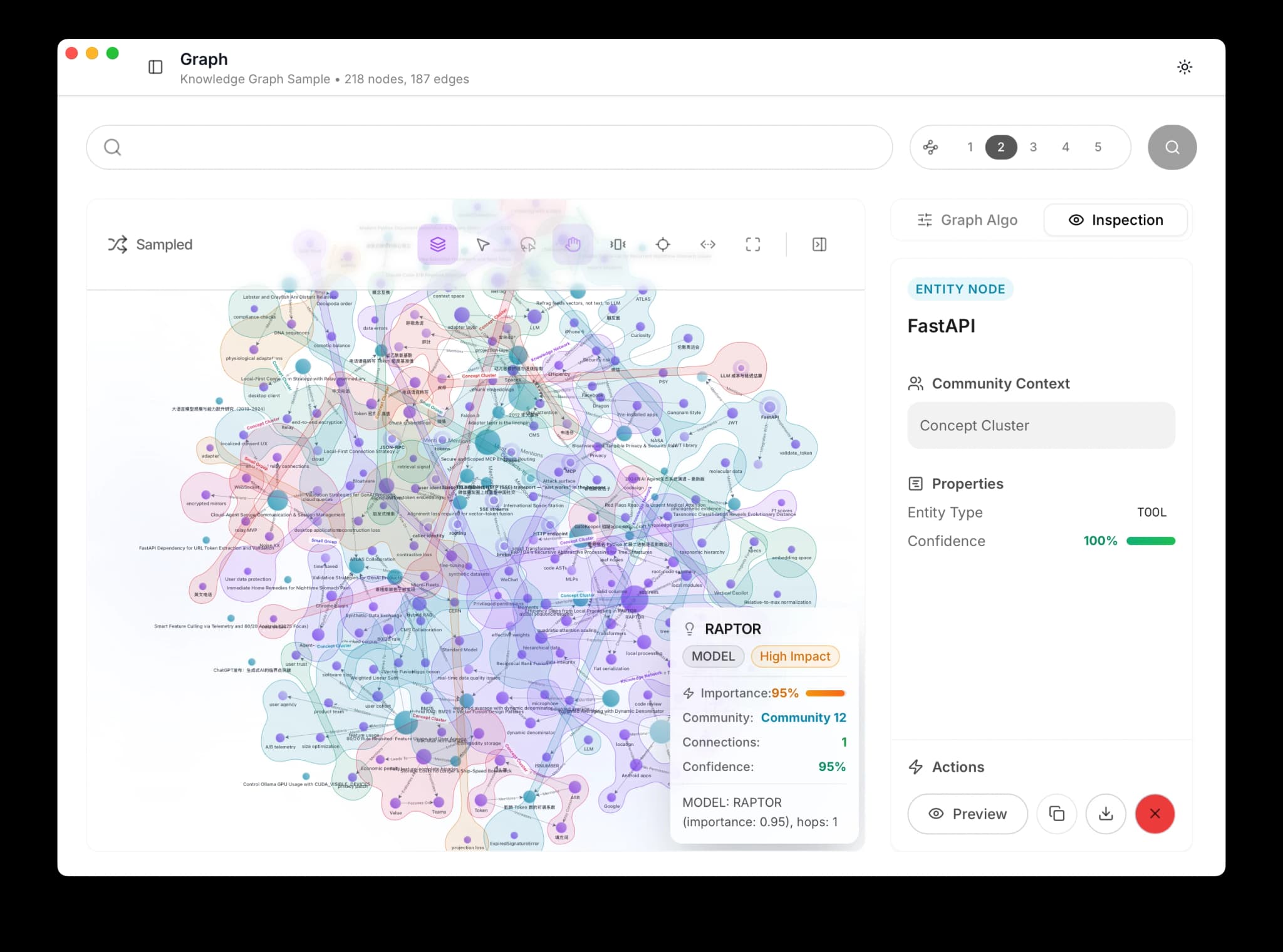 Expertise Graph