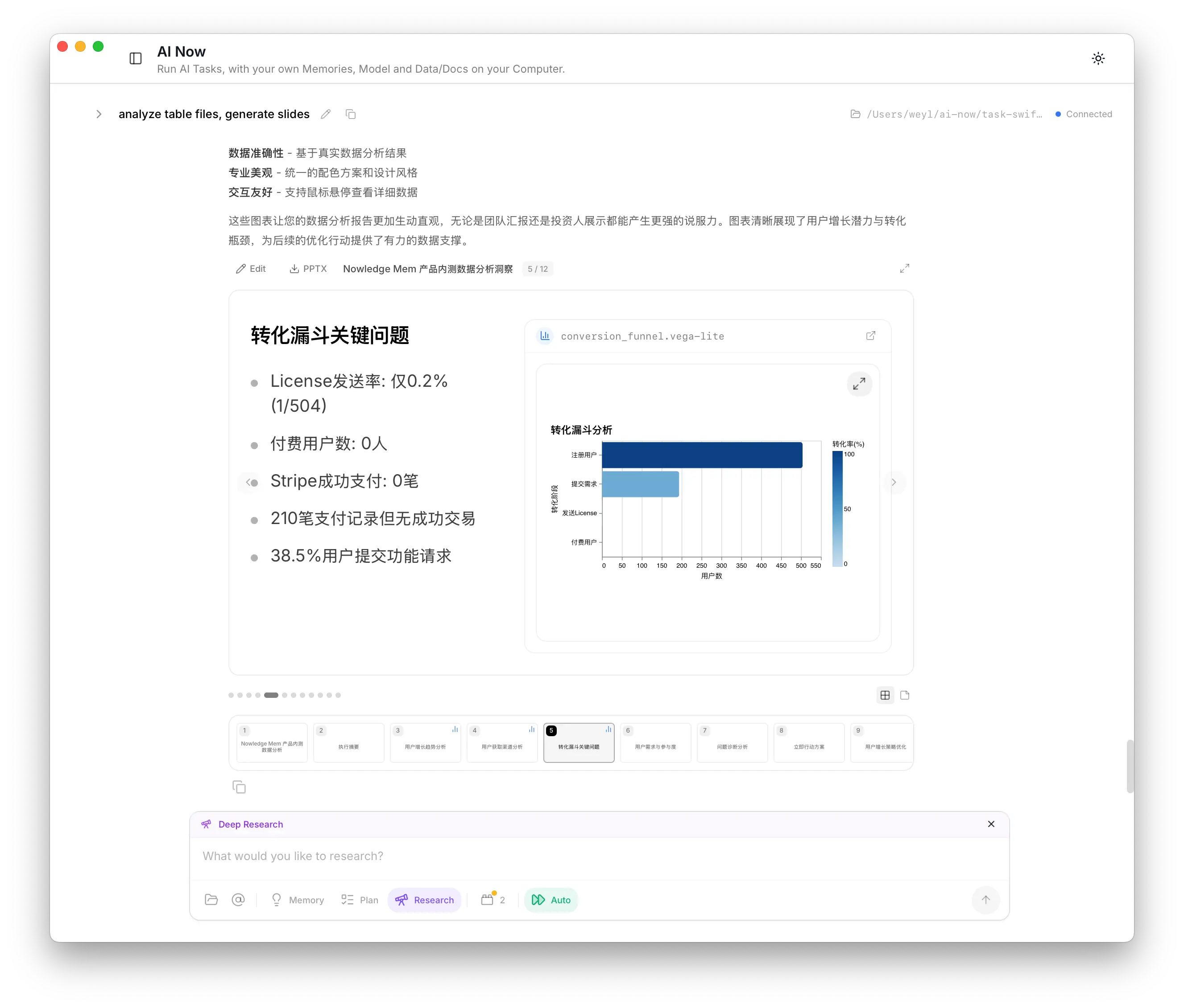 Presentation Creation