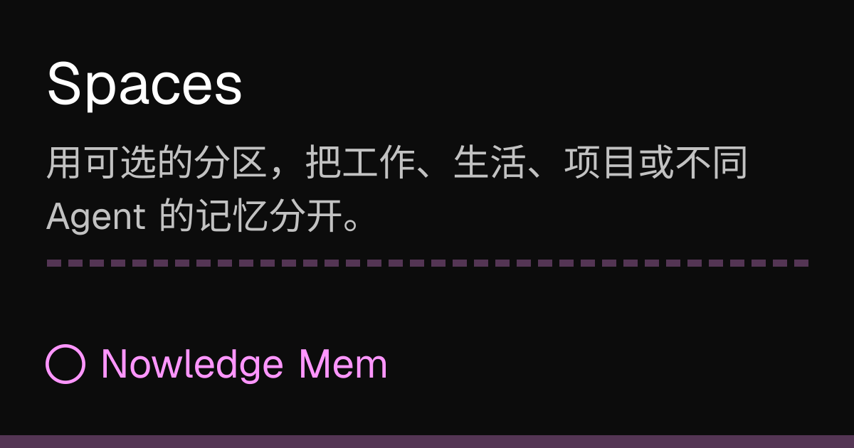 Spaces | Nowledge Mem
